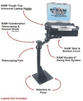 Ram VBD-122 laptop truck desk and vehicle compter holder