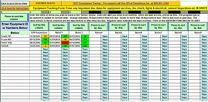 Compliance date tracker company equipment spreadsheet