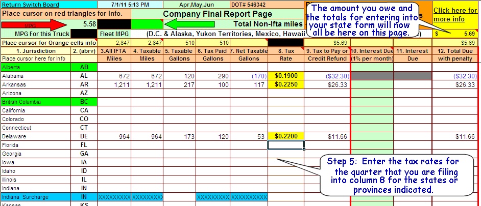 Ifta Fuel Tax Software Excel Spreadsheet For Truckers
