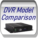 dieselboss truck dvr camera system compare
