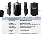 Car or truck or RV camera recorder gps system included parts