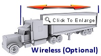 Wireless security safety camera for truck or trailer