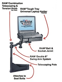 Seat mount "no drill" trucker computer stands