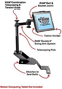 Vehicle computer mount shown with computing tablet