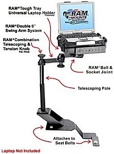 Car and truck vehicle laptop stand shown with Panasonic computer