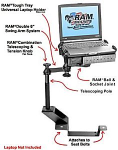 Truck computer laptop desk with Toshiba laptop
