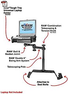 Car and truck vehicle laptop stand shown with Panasonic computer