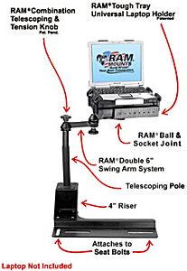 Car and truck vehicle laptop stand shown as used in a Buick Rendezvous