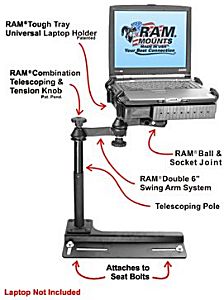 Vehicle computer mount shown with computing tablet