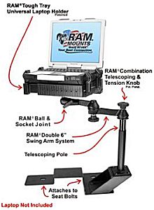 Car and truck vehicle laptop stand shown with Panasonic computer