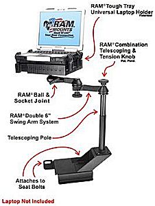Car and truck vehicle laptop stand shown with Panasonic computer