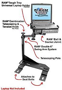 Truck computer laptop desk with Toshiba laptop