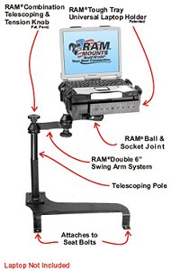 Vehicle laptop computer mount for Honda Ridgeline
