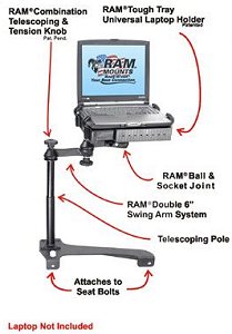 Truck computer laptop desk with Toshiba laptop