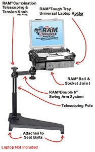 Vehicle laptop computer mount for Toyoya