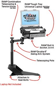Ram VB138st2 laptop stand for toyota highlander