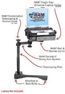 Ram VB145 laptop stand for Dodge magnum and charger police