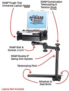 Vehicle laptop computer mount for Ford Focus