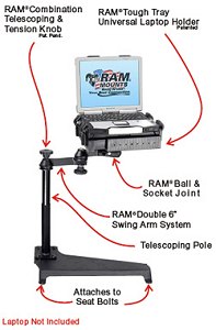 Vehicle laptop computer mount for Toyota Highlander and Rav4