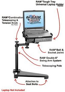 Truck computer laptop desk with Toshiba laptop