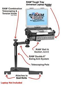 Car and truck vehicle laptop stand shown with Panasonic computer