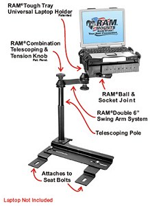 Vehicle laptop computer mount for Chrysler PT Cruiser