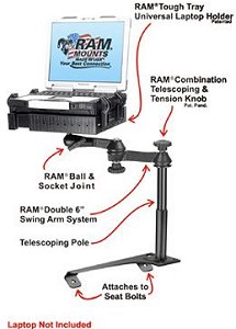 Lincoln and Ford laptop stand shown with Panasonic computer