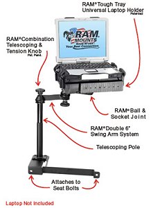 Vehicle laptop computer mount for Ford, Lincoln, and Mercury