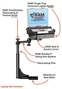 Ram VB-175 laptop stand for Volkswagen Beetle and Jetta