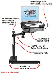 Ram VB-175 laptop stand for Transit, Caravan, Town & Country