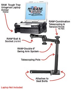 Ram VB-178 laptop stand Ram Mount for Dodge Ram pickup truck