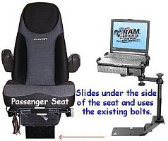 Trucker laptop computer stands and ram mount for semi trucks - CLICK HERE