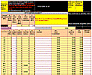 Trucker accounting program main switchboard page